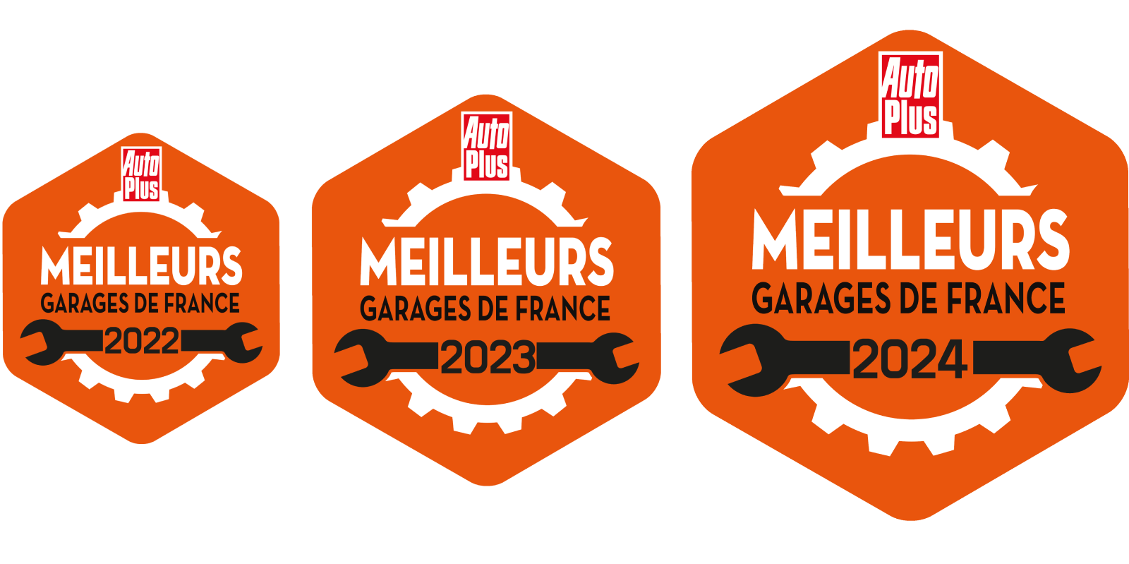 Garage Maillard Cherves Richemont